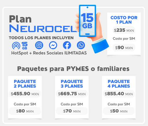 Plan Neurocel 15 GB HotSpot y Redes Sociales Ilimitadas 30 días